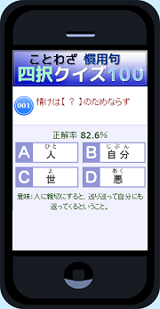 ことわざクイズ